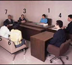 少年審判手続における当事者