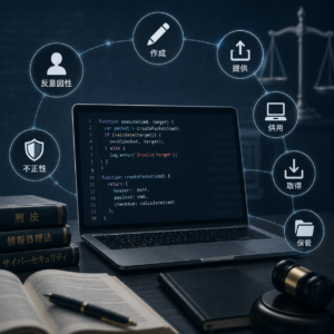 プログラムコードが表示されたノートパソコンと不正指令電磁的記録の構成要件を示すイメージ