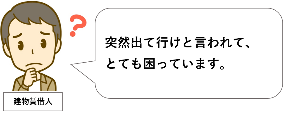 借地上の建物の賃借人が、地主より建物の明渡を求められて、困惑している図。