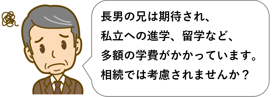 長男の兄は期待され、私立への進学、留学など、多額の学費がかかっています。
相続では、考慮されないかと質問する相続人の絵。